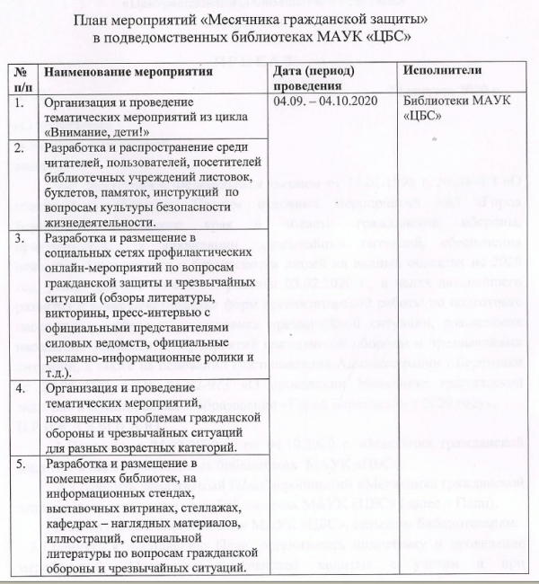 План мероприятий